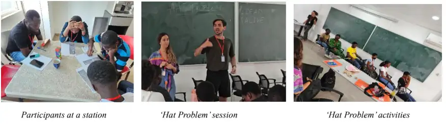 Fig: With the ‘hat problem’ you have to strategise and reflect